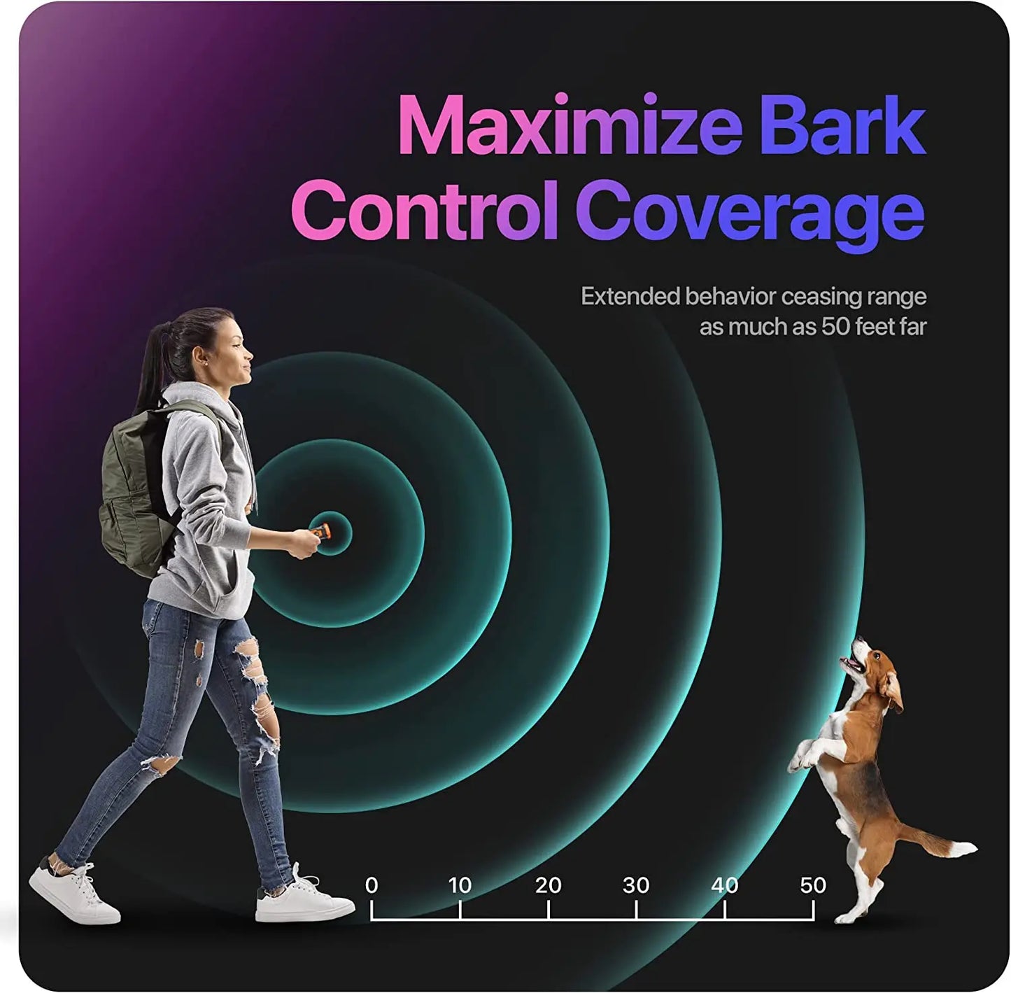 Ultrasonic Dog Repeller & Bark Deterrent Device