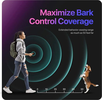 Ultrasonic Dog Repeller & Bark Deterrent Device