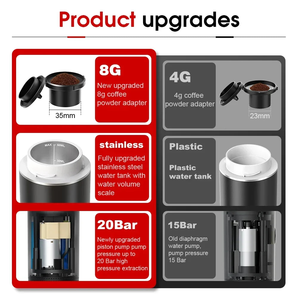 Wireless Portable Espresso Coffee Maker