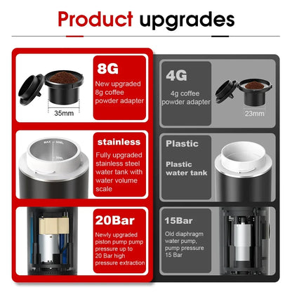 Wireless Portable Espresso Coffee Maker