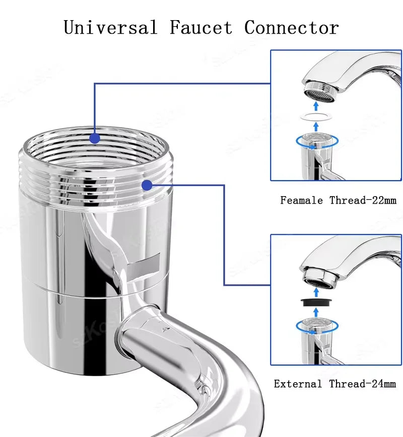 1080° Swivel Stainless Steel Kitchen Faucet Extender (2 pieces)