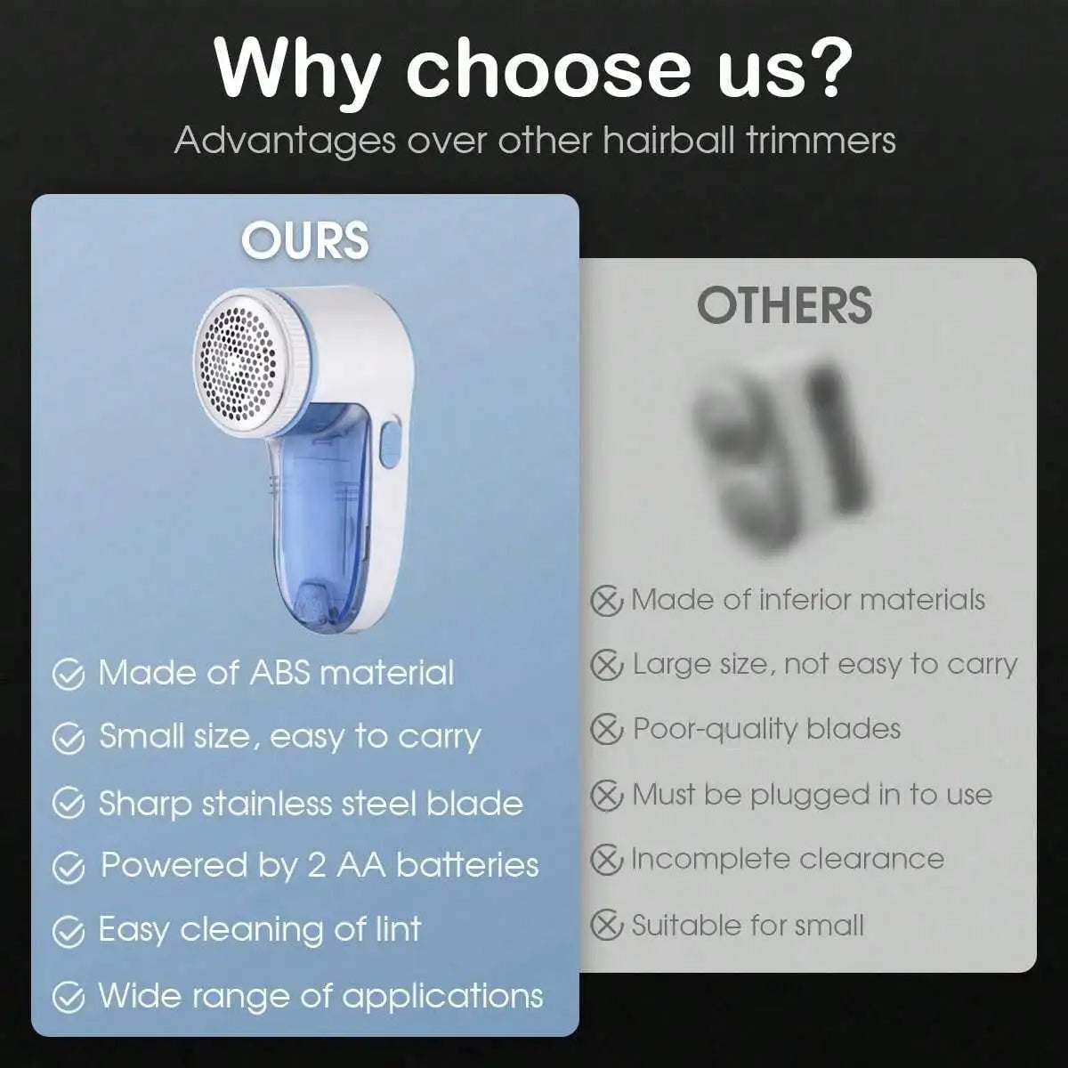 Electric Fabric Shaver & Lint Remover - Cidero & Co.