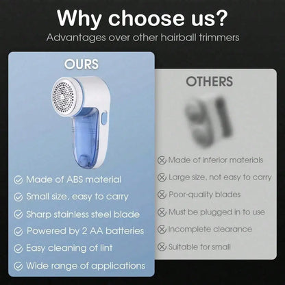 Electric Fabric Shaver & Lint Remover - Cidero & Co.