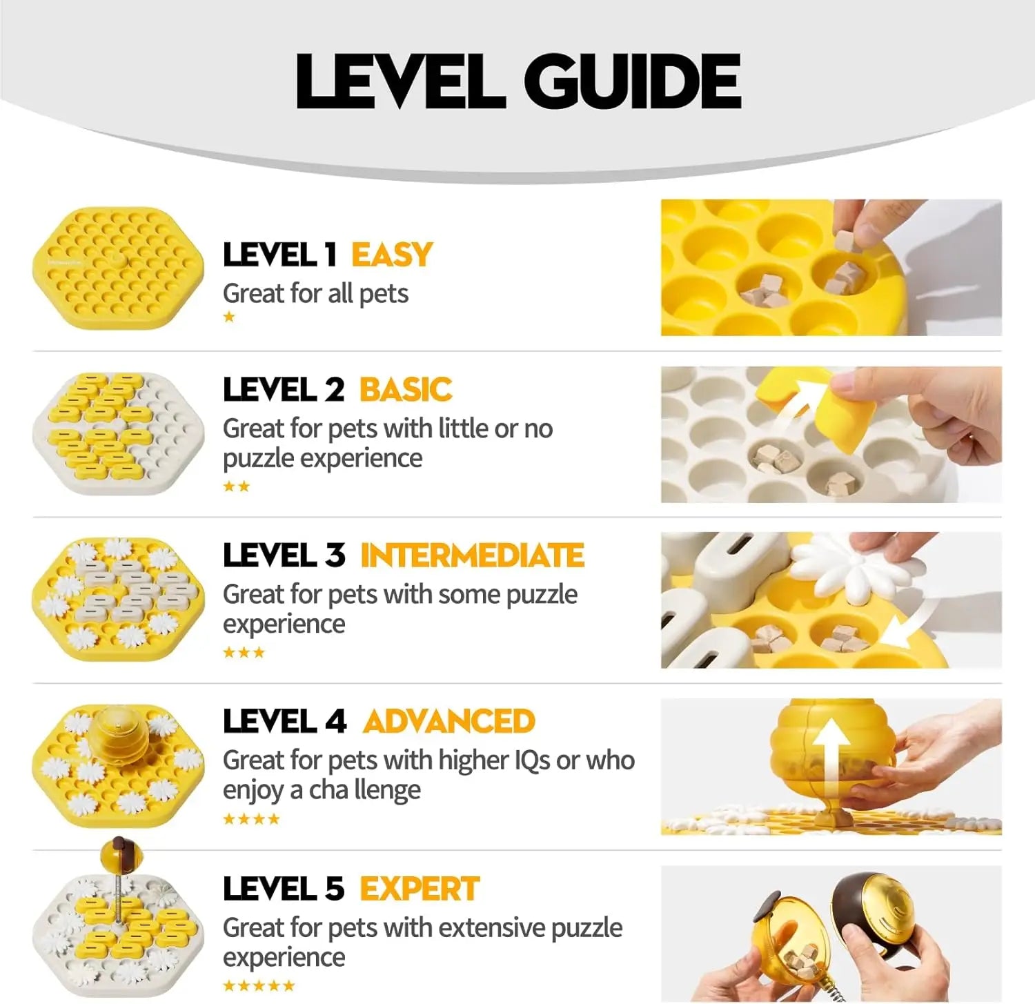 Interactive Honeycomb Pet Puzzle Toy - Cidero & Co.