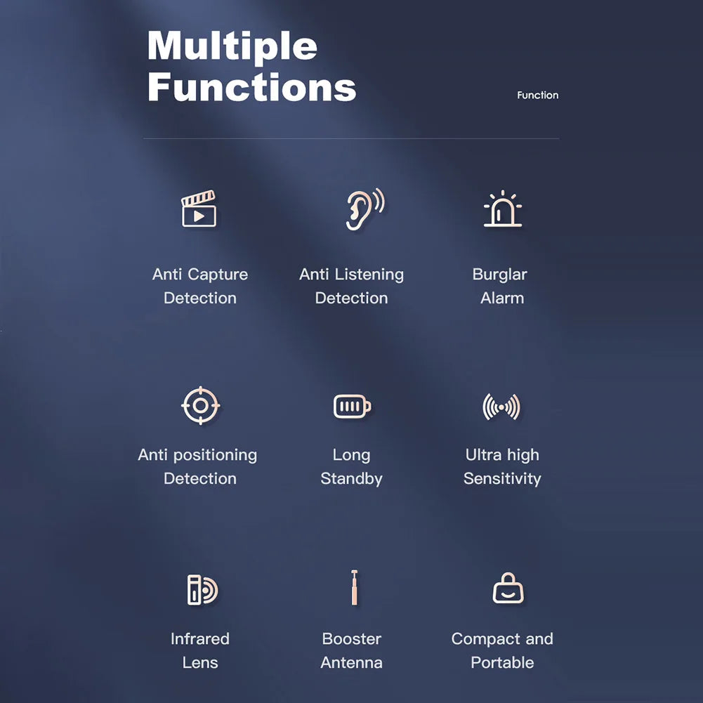 Wireless Camera Detector