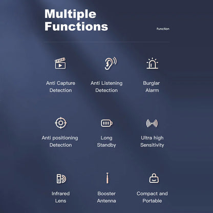 Wireless Camera Detector