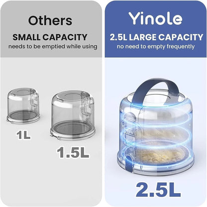 5-in-1 Dog Grooming Clipper with Built-In Vacuum