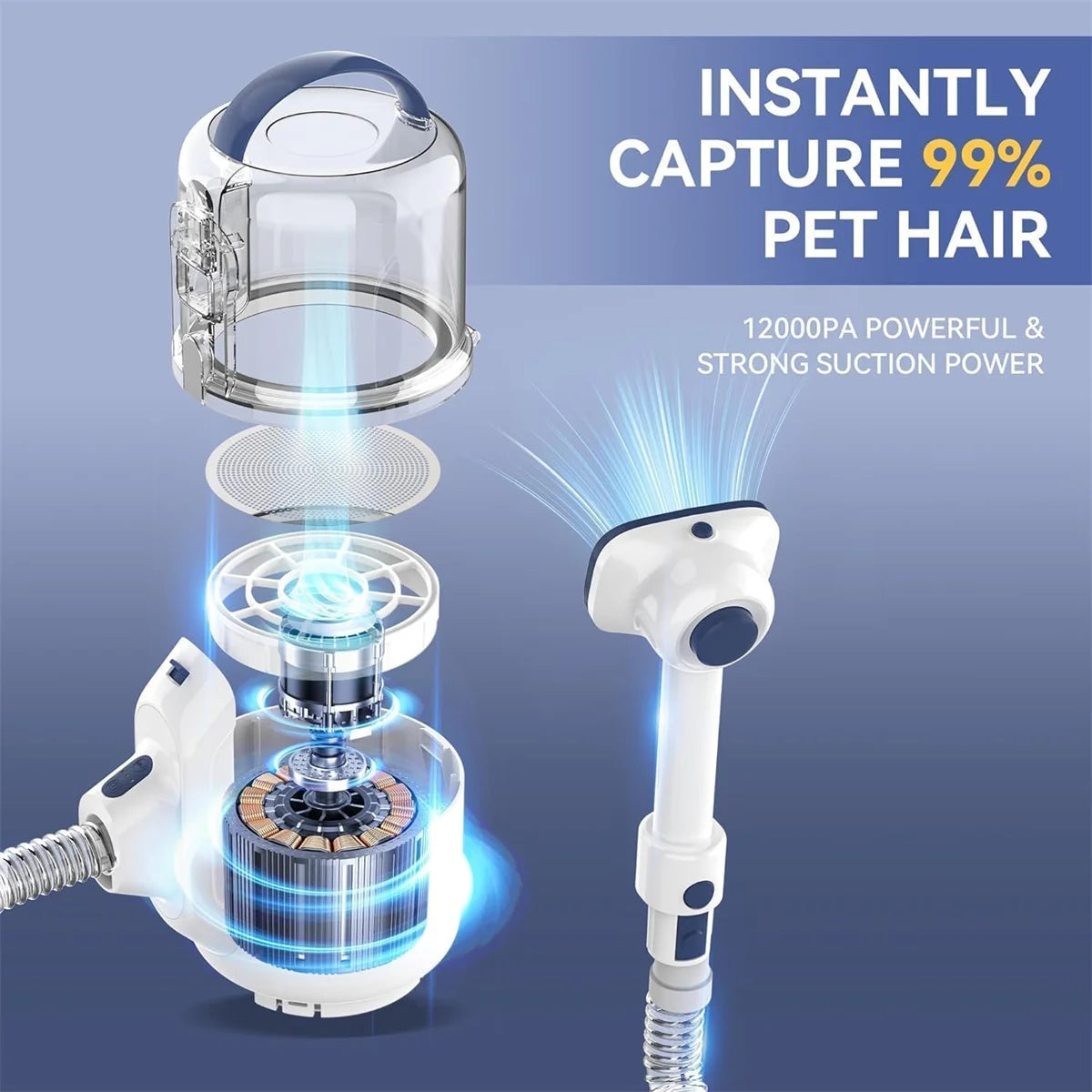 5-in-1 Dog Grooming Clipper with Built-In Vacuum